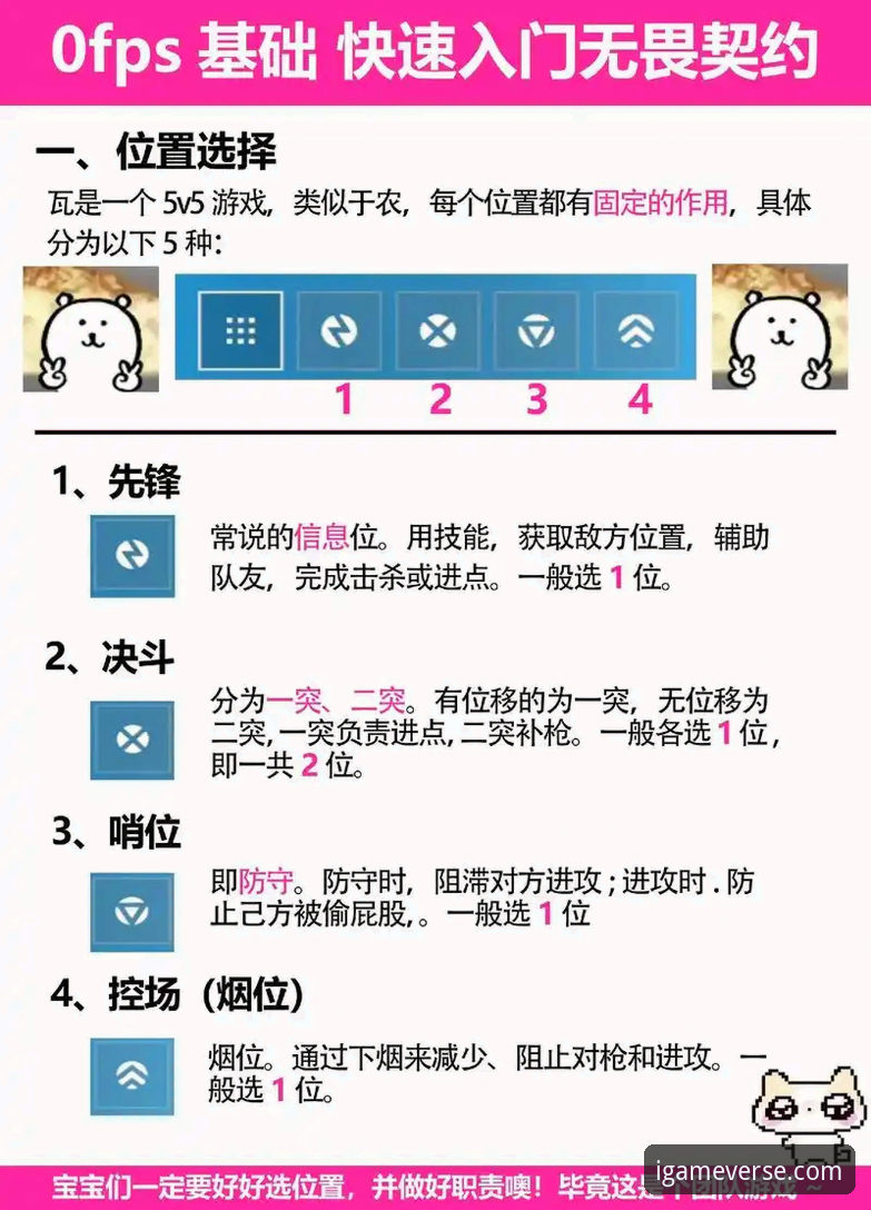 爱游戏平台新手教程功能详解：开启沉浸式游戏之旅