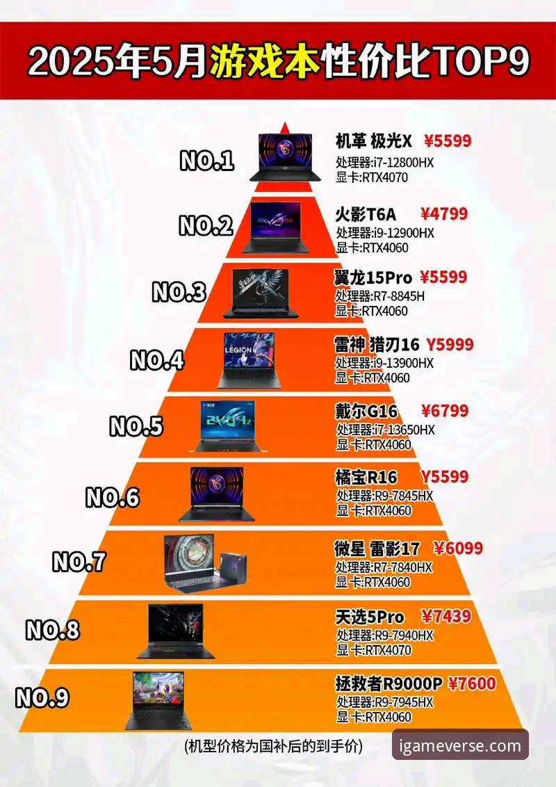 爱游戏平台全面评测：与主流竞品对比，谁才是你的最佳选择？