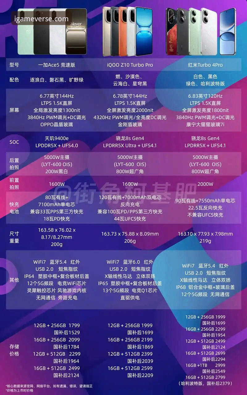 爱游戏平台全面评测：与主流竞品对比，谁才是你的最佳选择？